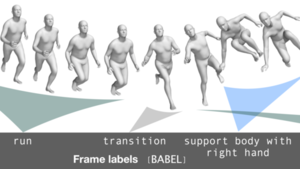 BABEL: Bodies, action and behavior with English labels